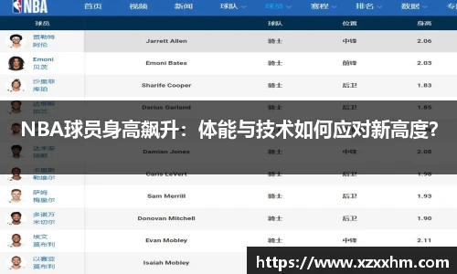 NBA球员身高飙升：体能与技术如何应对新高度？